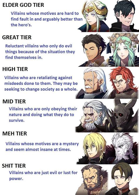 three houses guide|fire emblem three houses nemesis and ten elites fanfic.